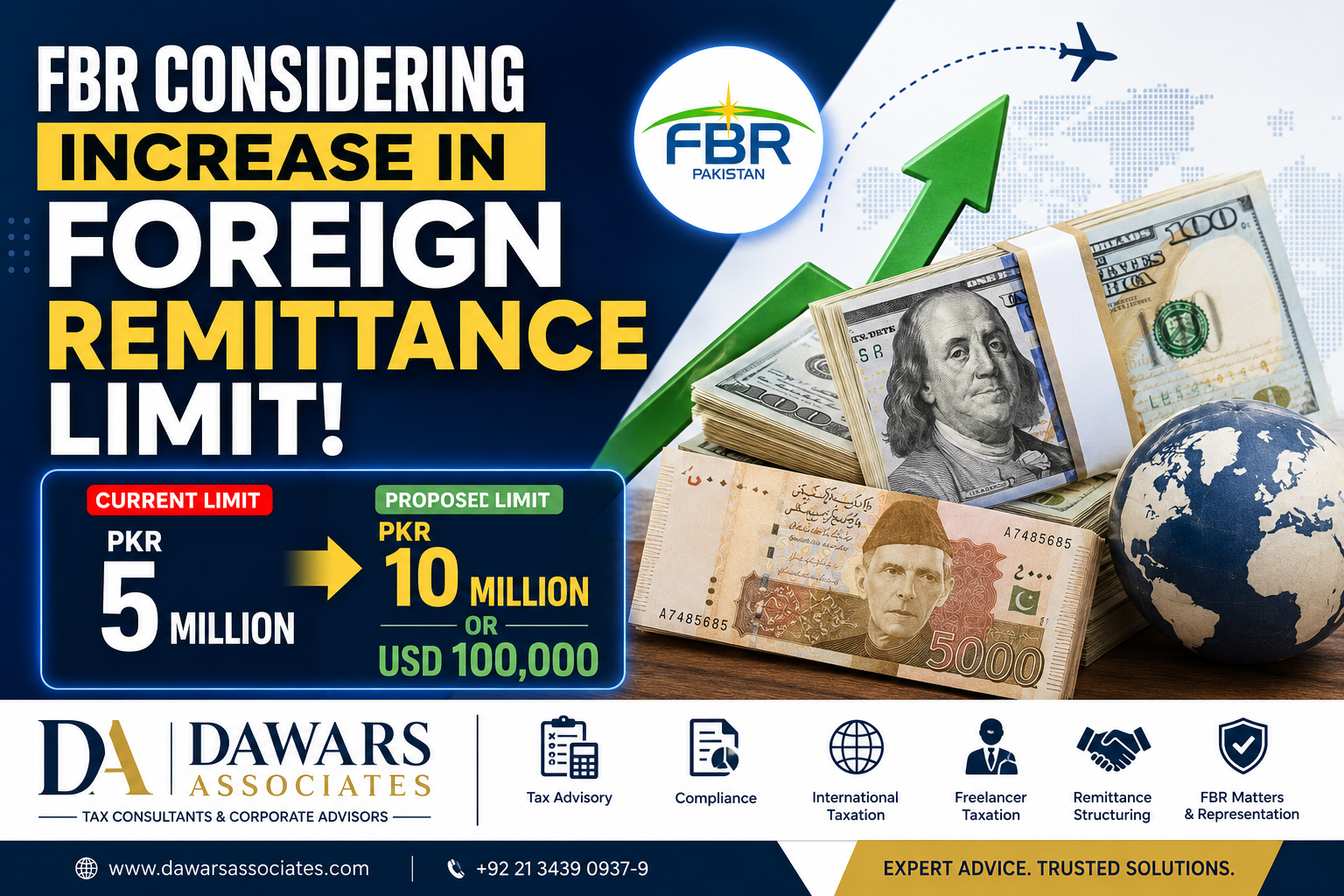 FBR Considering Increase in Foreign Remittance Limit – Major Relief Expected for Overseas Pakistanis